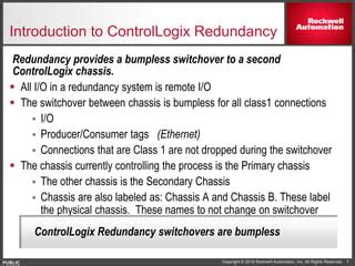 Image result for ControlLogix Redundancy Examples