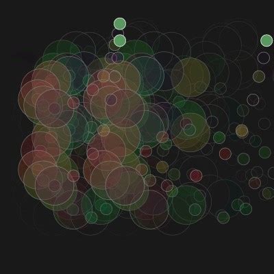 Image result for OpenProcessing Color 1