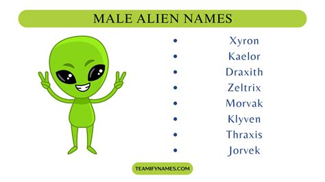600+ Silly Alien Names for Characters, Stories & Games - Teamify Names
