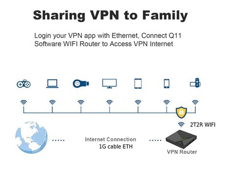 T95 Android Box Firmware Update 的图像结果