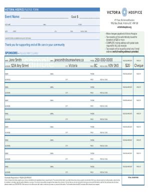 Fillable Online patients SAMPLE - Victoria Hospice Fax Email Print ...