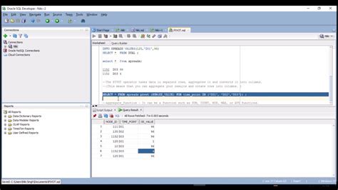 Image result for SQLite PivotTable