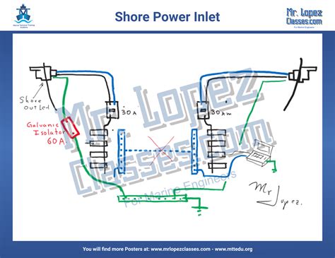 Image result for inTech Trailers Shore Power Inlet