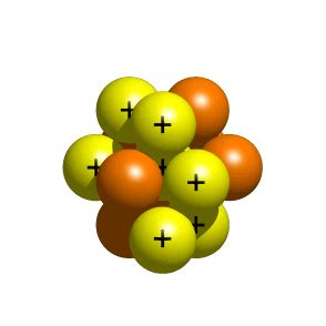 Java Prototype 的图像结果