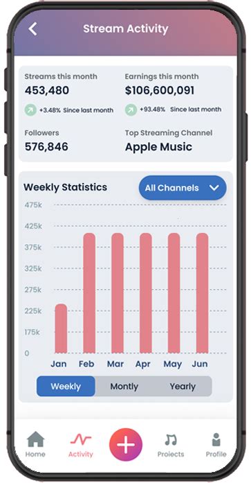 Image result for Menu Script Splitz
