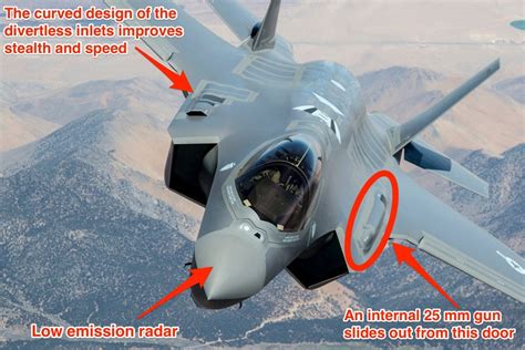 Image result for F-35 Mach Loop Cockpit