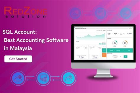 Image result for SQL Accounting Demo English