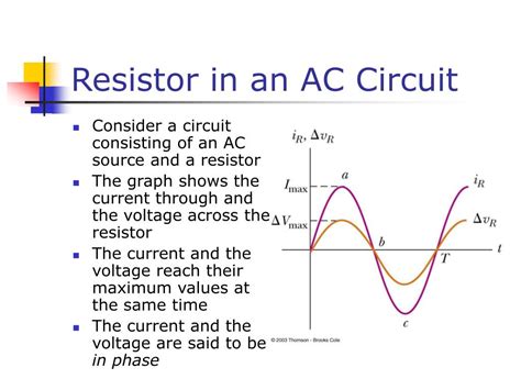 Image result for Current RMS Tutorial