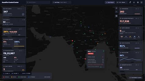 AssetPro | Operational Intelligence for Critical Assets