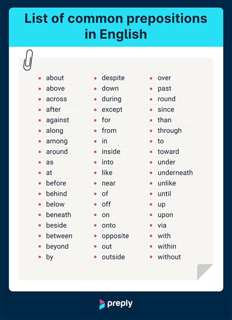 Image result for preposition