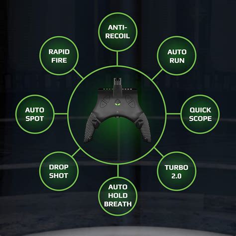 Buy Collective Minds Strike Pack Eliminator Mod Pack - Xbox One Online ...