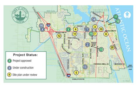 Jupiter FL - Growing, Evolving, and Changing.
