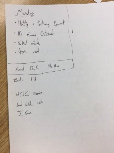 Image result for Productivity Using Paper Notes