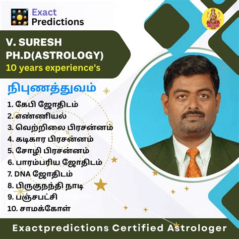 ExactPredictions - Premium Astrology Software