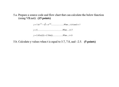 Image result for Flow Chart VB.NET