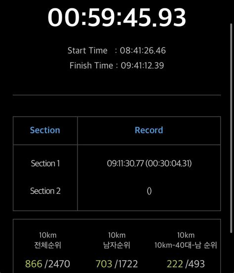 여주마라톤10k - 운동/건강/아싸 - 에펨코리아