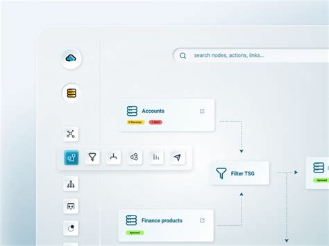 Image result for Process Mining Visualization