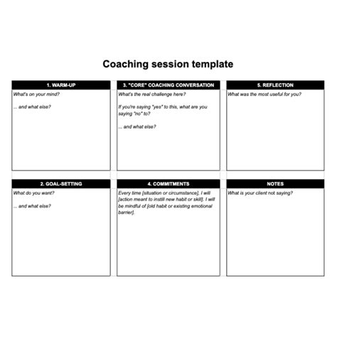 Coaching Samples 的图像结果