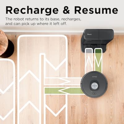 Shark Robotic Vacuums at Lowes.com