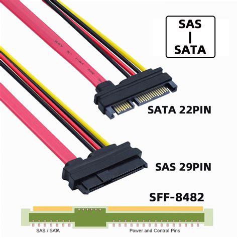 Sata Vs Sas Difference at Shirl Fuentes blog