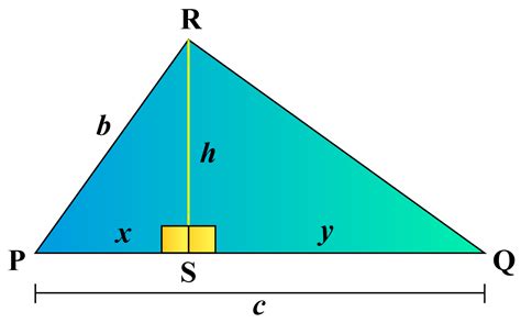 Distance Formula Equilateral 的图像结果