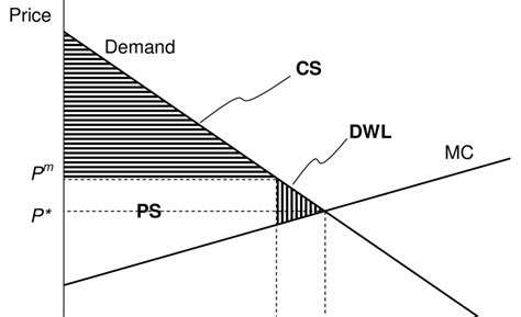 Efficient Dynamic 的图像结果