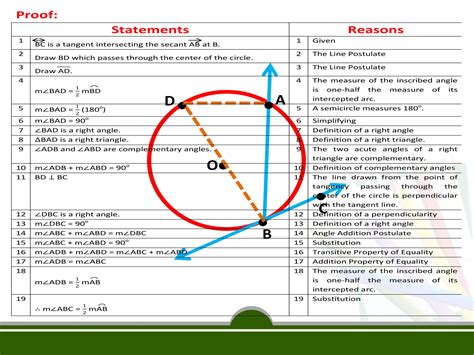 GRADE_10_MATHEMATICS_GEOMETRY_PERMUTATIO [Repaired].pptx