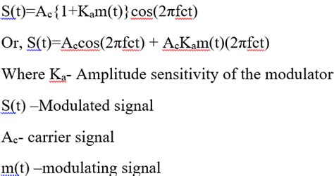 Modulation 的图像结果
