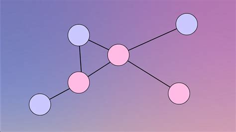 Graph Data Library 的图像结果