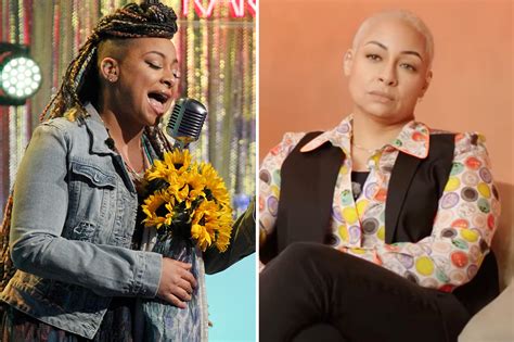 The View Recent 的图像结果