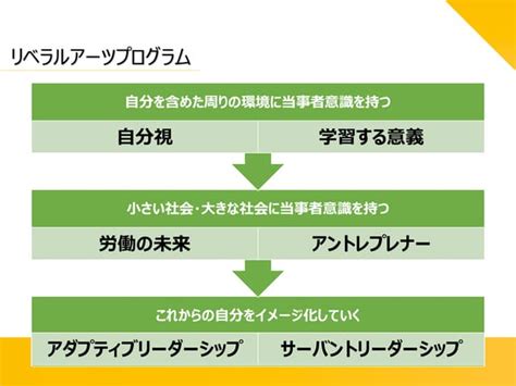 Image result for Real-Time Example for Method Overriding