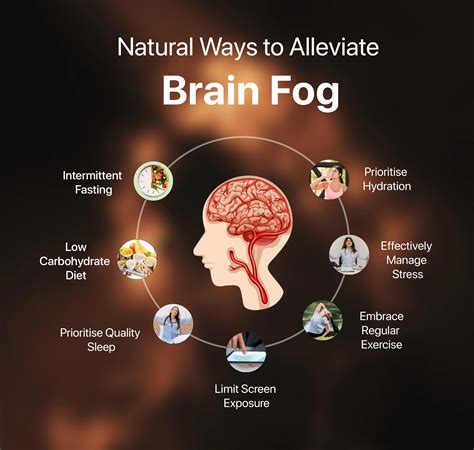 5 Proven Ways To Overcome Brain Fog Fast