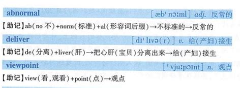 2023考研英语二难度大不容你忽视 - 知乎