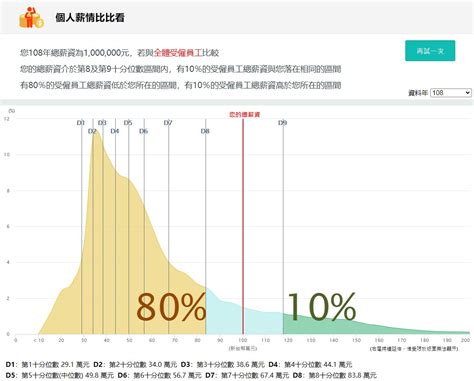 最高年薪达60万元！秋季校园招聘“南通日”活动（陕西、甘肃专场）火热启动！-南通市人社局