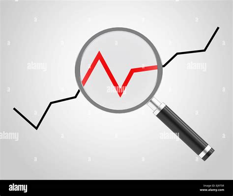 Image result for Chart Analysis Tutorial