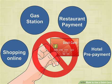Image result for Debit Card Tutorial