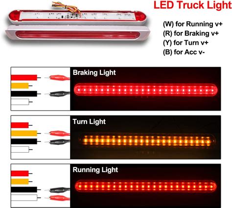 Buy DAYMAKER Trailer Tail Light Bar - 17” Inch Trailer Light Bar Sealed ...