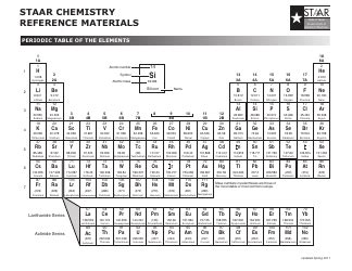 Staar Chemistry Reference Sheet Download Printable PDF | Templateroller