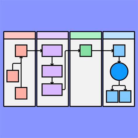 Workflow Template Examples 的图像结果