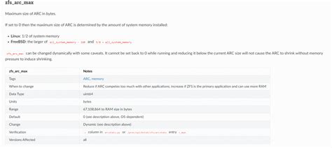 Image result for TrueNAS Scale Guide