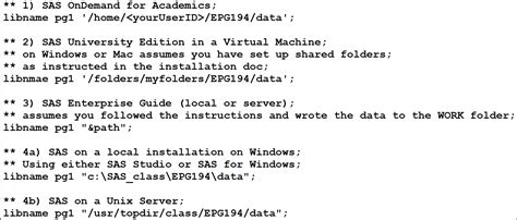 Creating a Library SAS 的图像结果