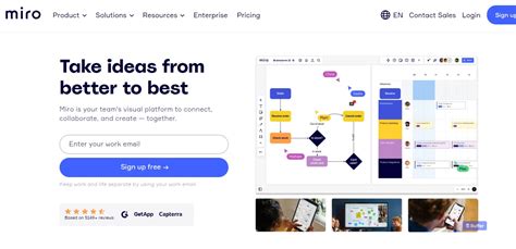 Image result for UML Modeling Tools