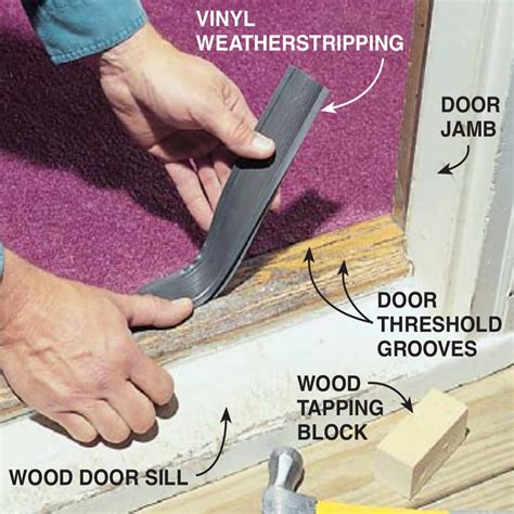 How To Replace The Weather Stripping On A Door | Explora Madeira