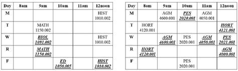 Image result for Limited Schedule Example Code