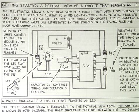 Image result for Electronics Learning Lab