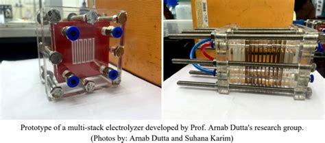 Cobalt-based catalysts and more: reducing carbon emissions in steel ...