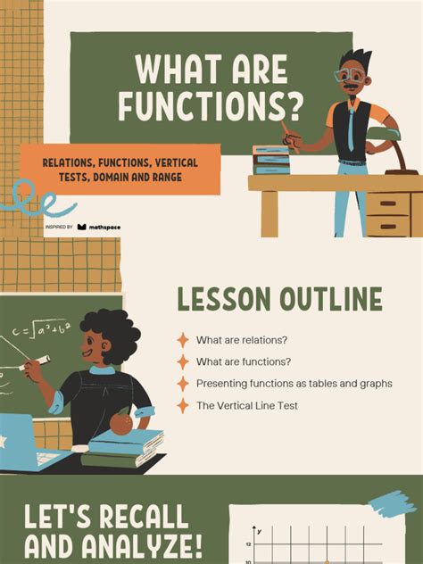 Image result for Functions Grade 10 Introduction