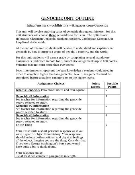 Genocide unit outline | DOCX