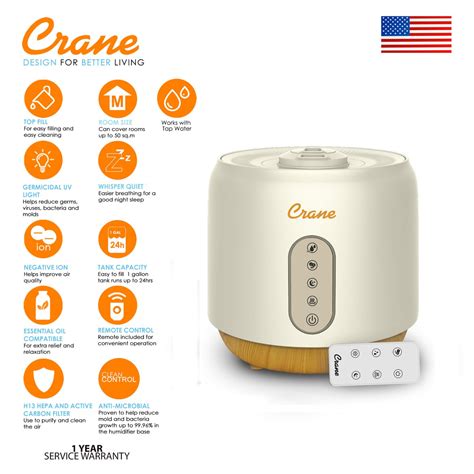 Humidifiers Help With Sore Throats at Lucinda Mckellar blog