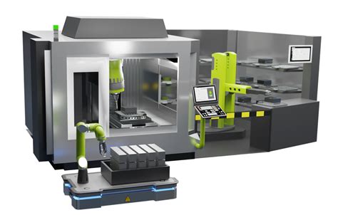 Services for digitalizing your operations | HEIDENHAIN